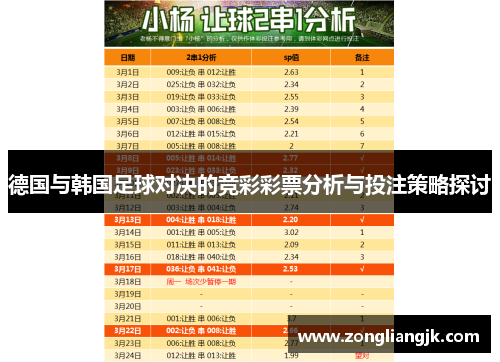 德国与韩国足球对决的竞彩彩票分析与投注策略探讨